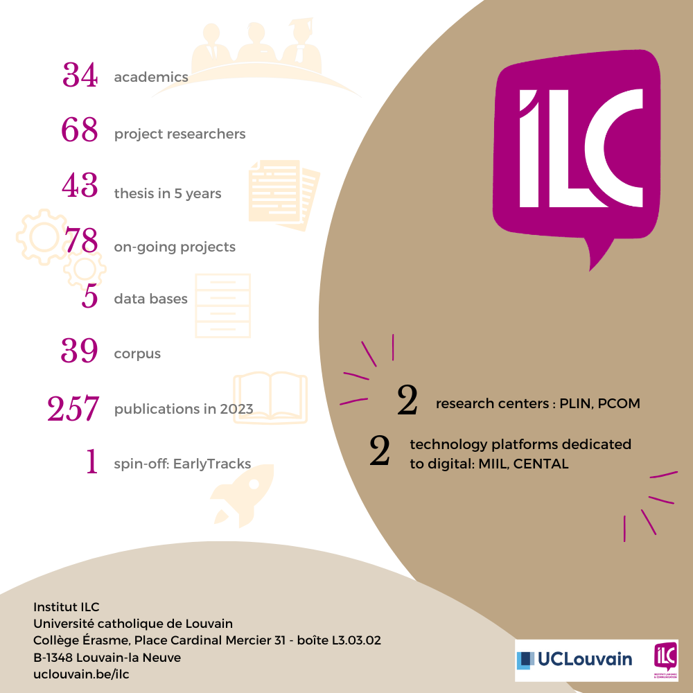 ilc
